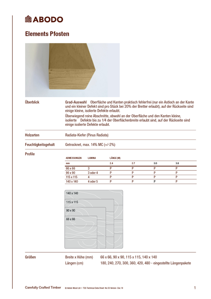 2019-Technical-Data-Sheet-Elements-Pfosten-Abodo-Wood-DE.pdf