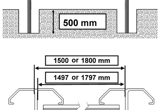 Silvadec-Montageanleitung-Sichtschuzzaun-PU11V15-DE Seite 3 Bild 0001