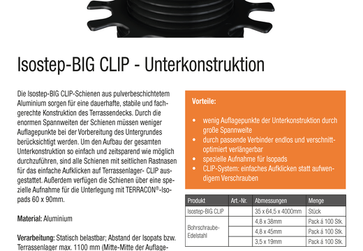 20181128-Datenblaetter-KUB-TigerPremium-Isostep-BIG-CLIP-V2